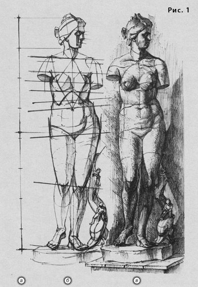 рисунок фигуры женской венера медичи