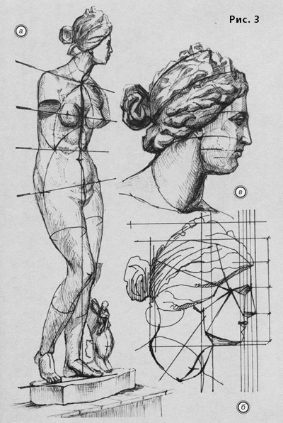 рисунок фигуры женской венера медичи