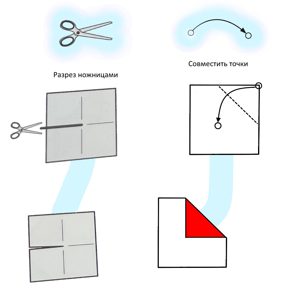 Схемы и обозначения в оригами